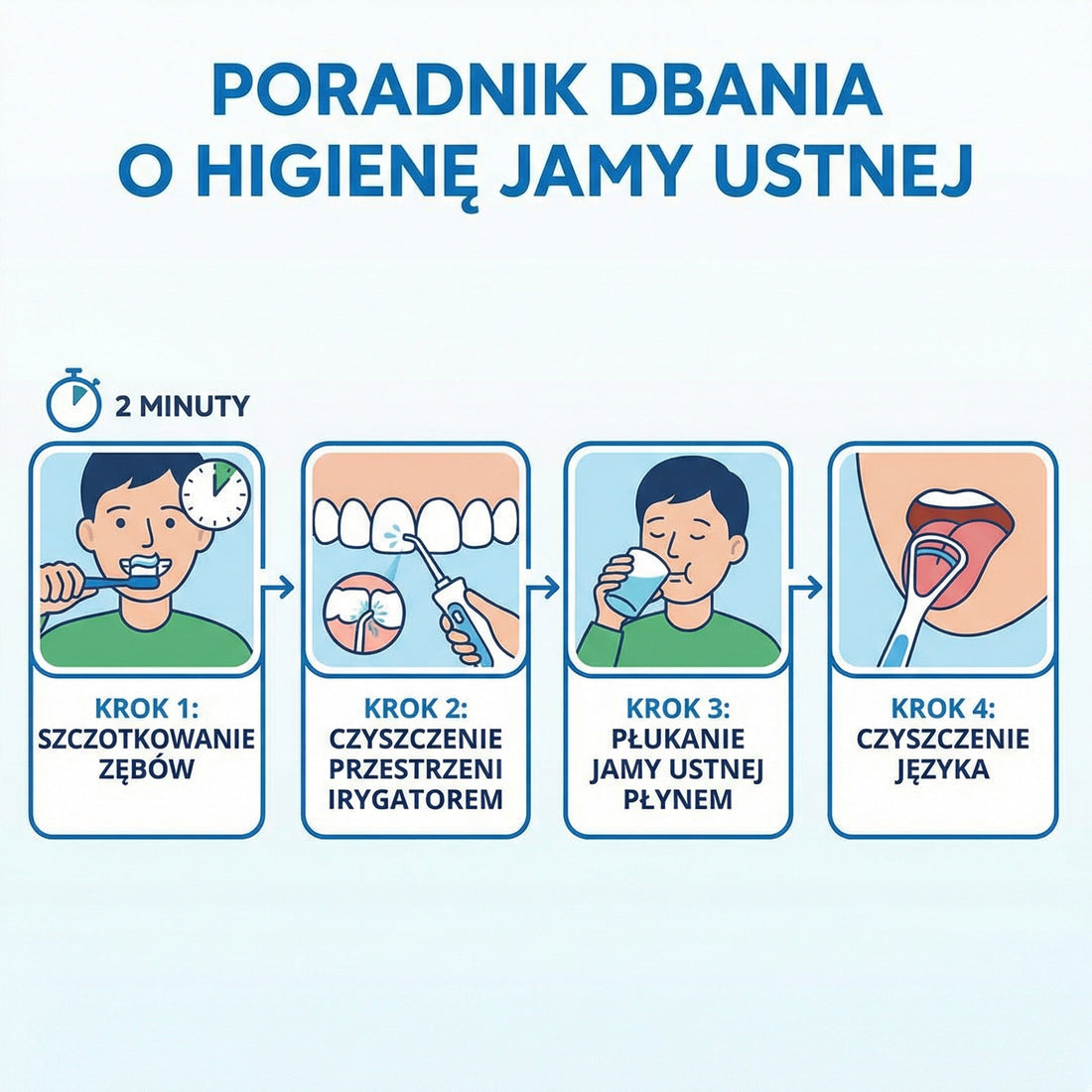 Jak skutecznie zadbać o higienę jamy ustnej?